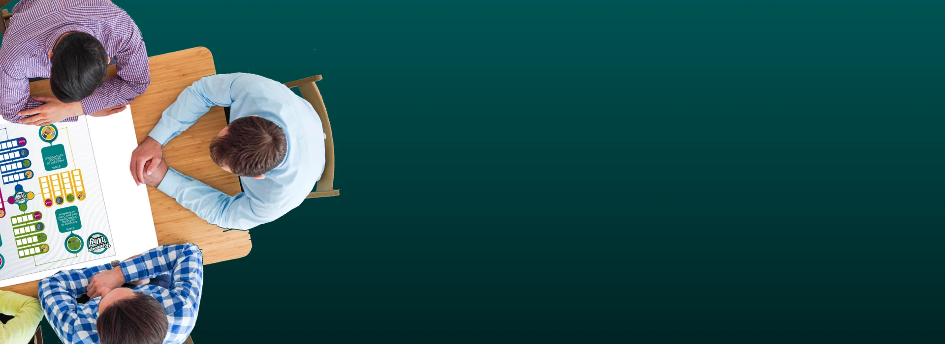 Vendas e Performance